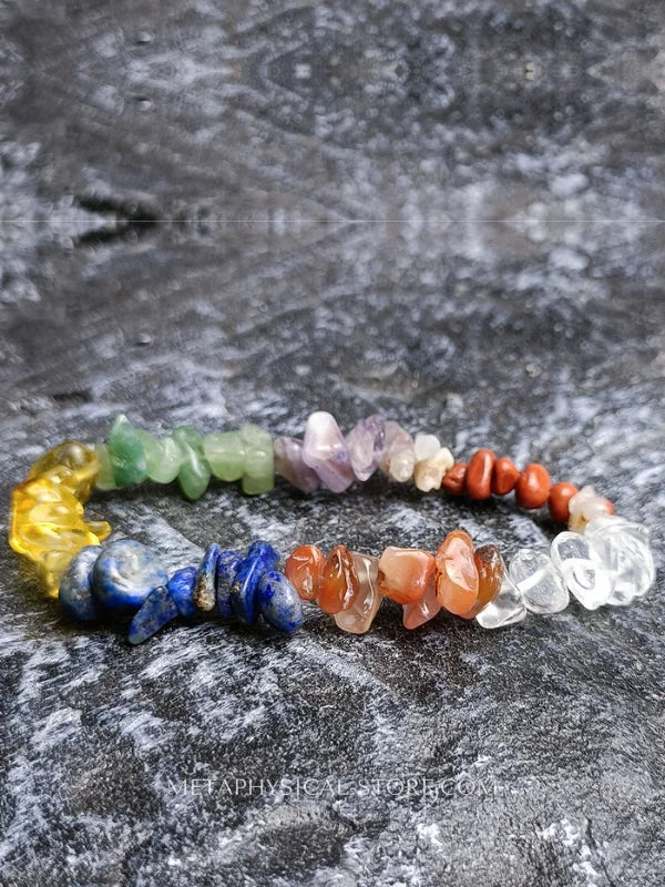 Chakra Kit for Beginners