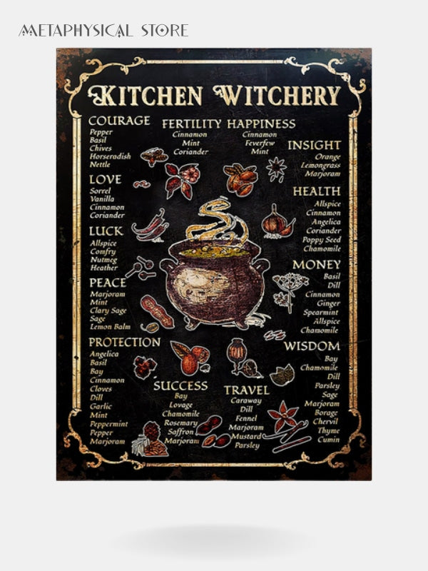 Kitchen Witchery poster