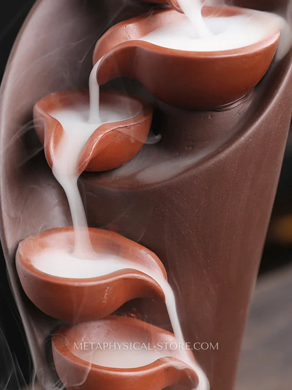 Magic Ceramic Backflow Incense Burner