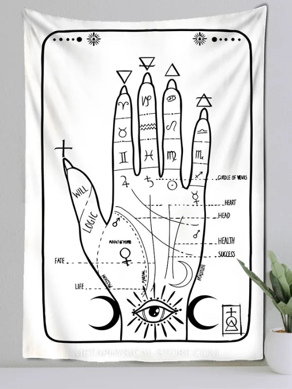 Metaphysical Tapestry