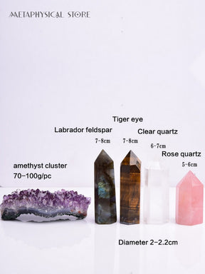 Crystal discovery kit