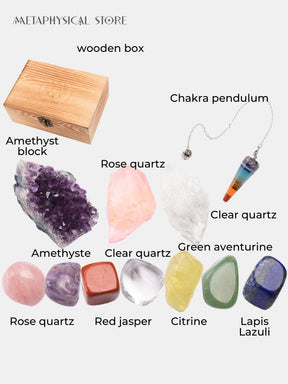 Crystal starter kit