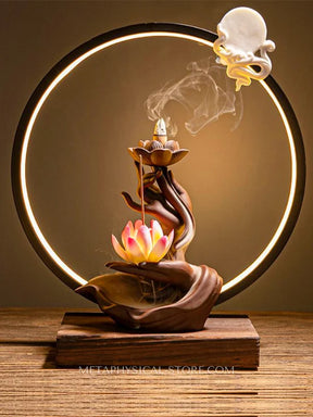 Hand incense burner