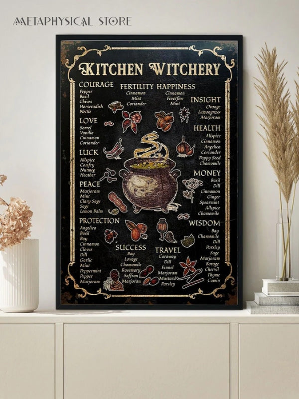 Kitchen Witchery poster