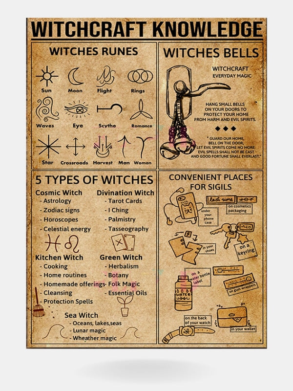 Witchcraft knowledge poster | Metaphysical Store